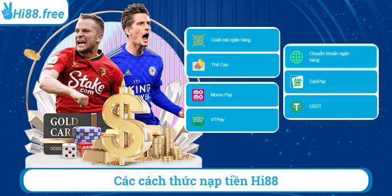 Các cách thức nạp tiền hi88